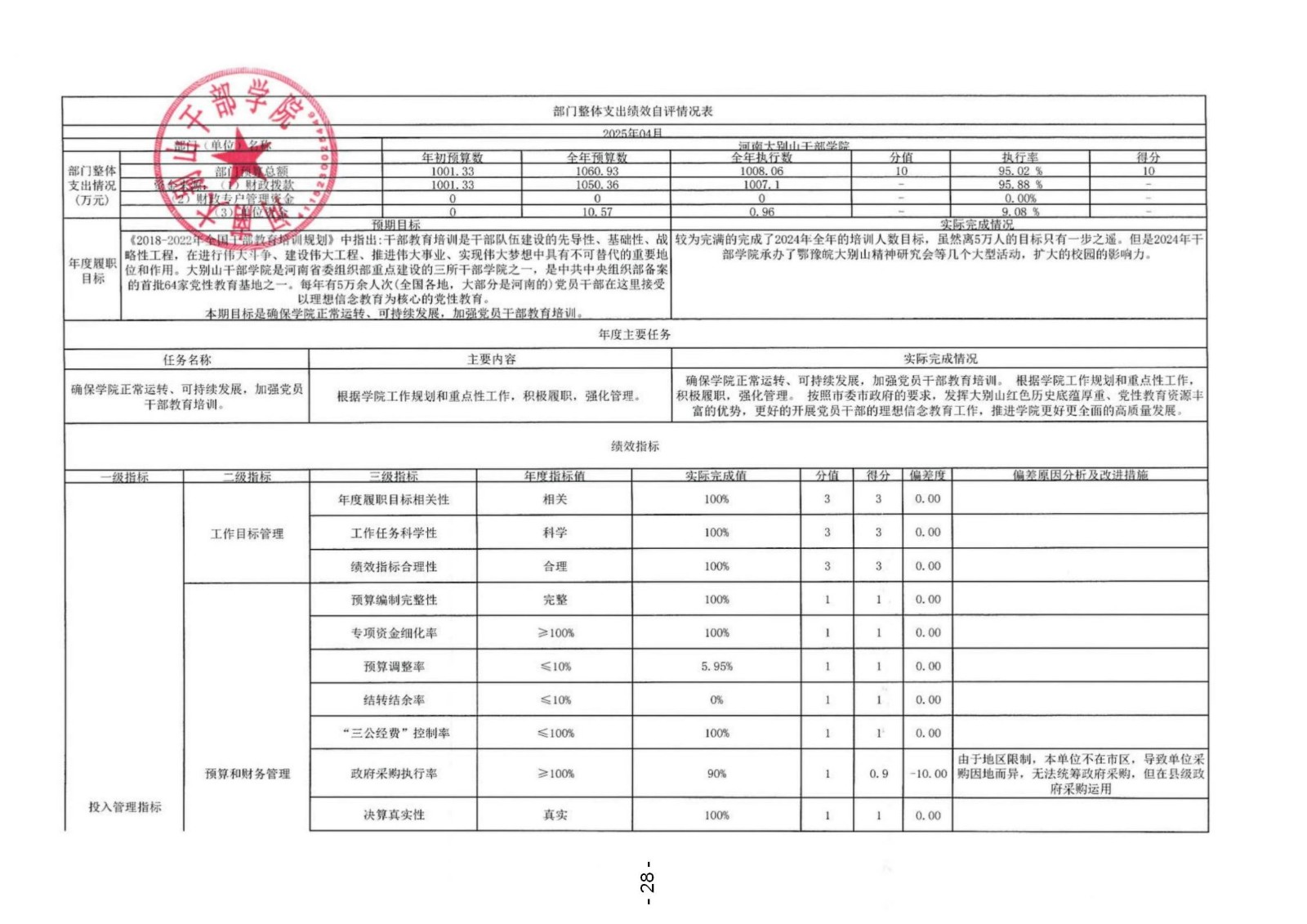 2024年第五部分 附件_02.jpg