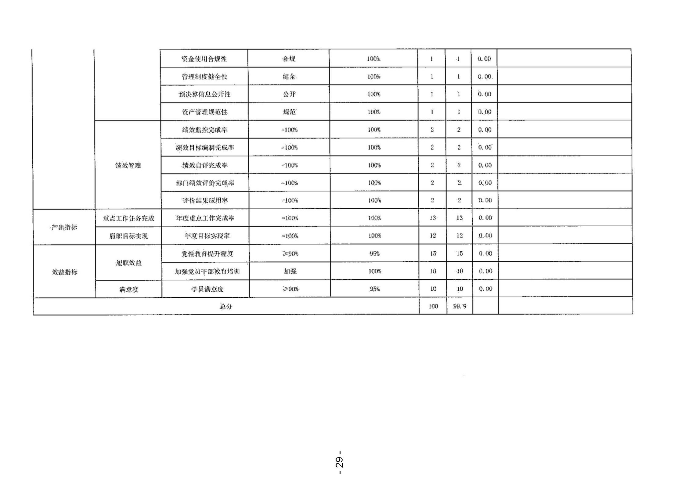 2024年第五部分 附件_03.jpg